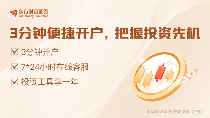 美股风险偏好已达近五年最高 但高盛建议:未来数月逢跌就买!